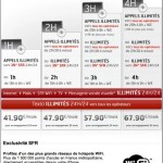 L’iPhone enfin chez SFR avec des forfaits Illimythics