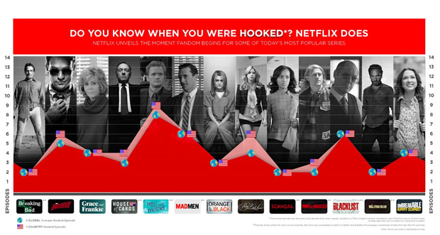 etude-netflix-series-2