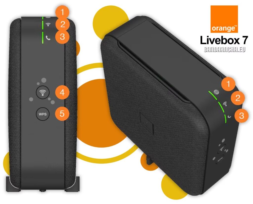 La Livebox 7 espagnole a des boutons. La Livebox 7 espagnole a des boutons.